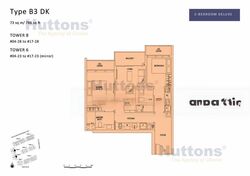 Sims Urban Oasis (D14), Condominium #453971701